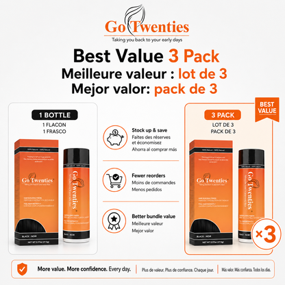 Go Twenties 3-Pack Hair Building Fiber