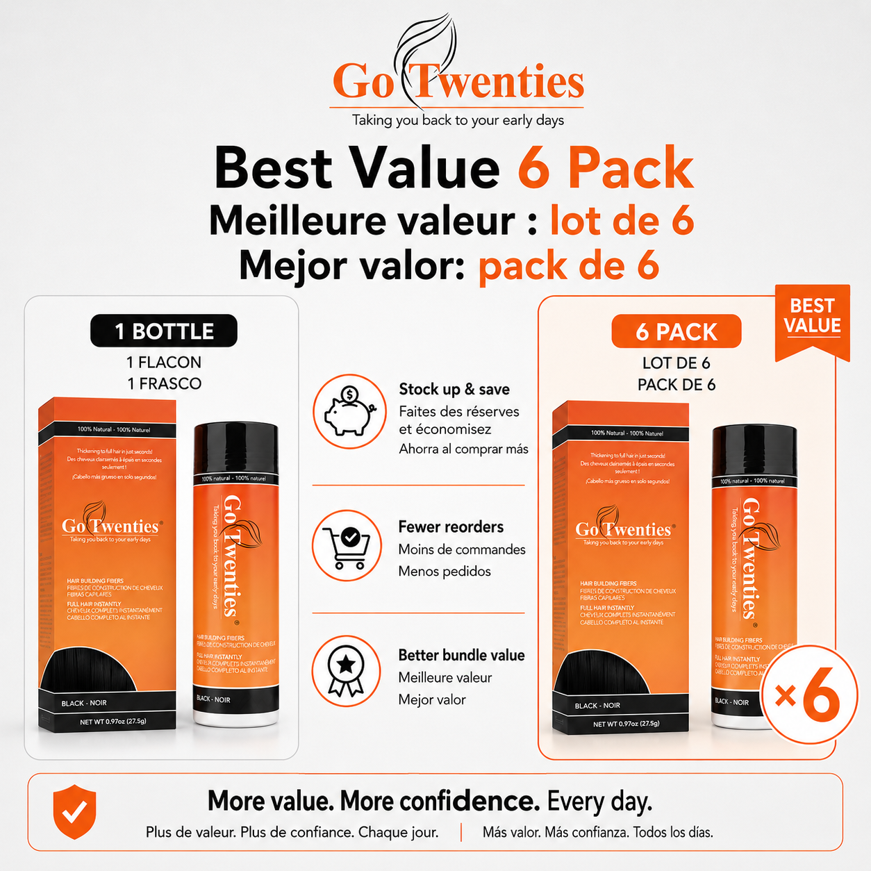 Go Twenties 6-Pack Hair Building Fibers
